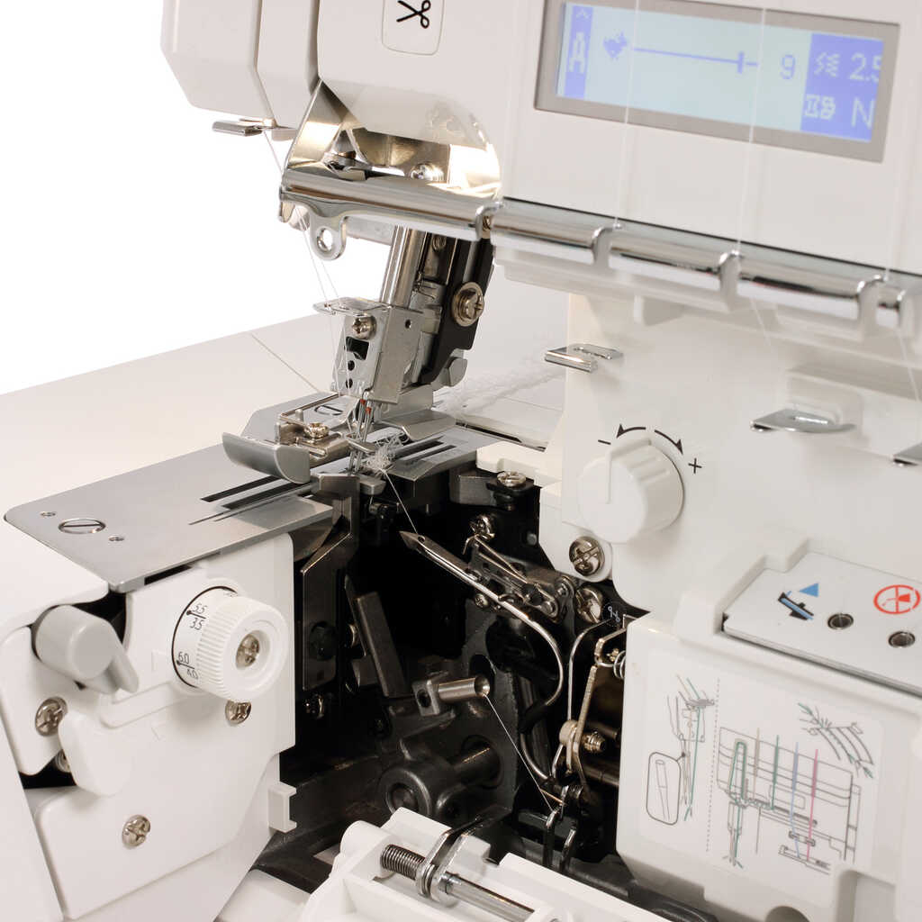 JUKI MO-3500